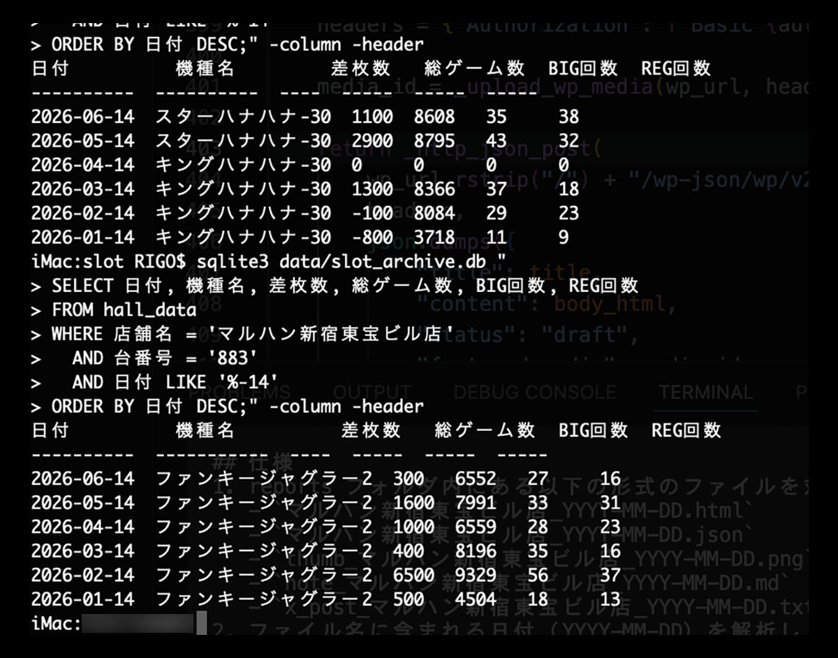 過去データ検索機能の管理画面イメージ