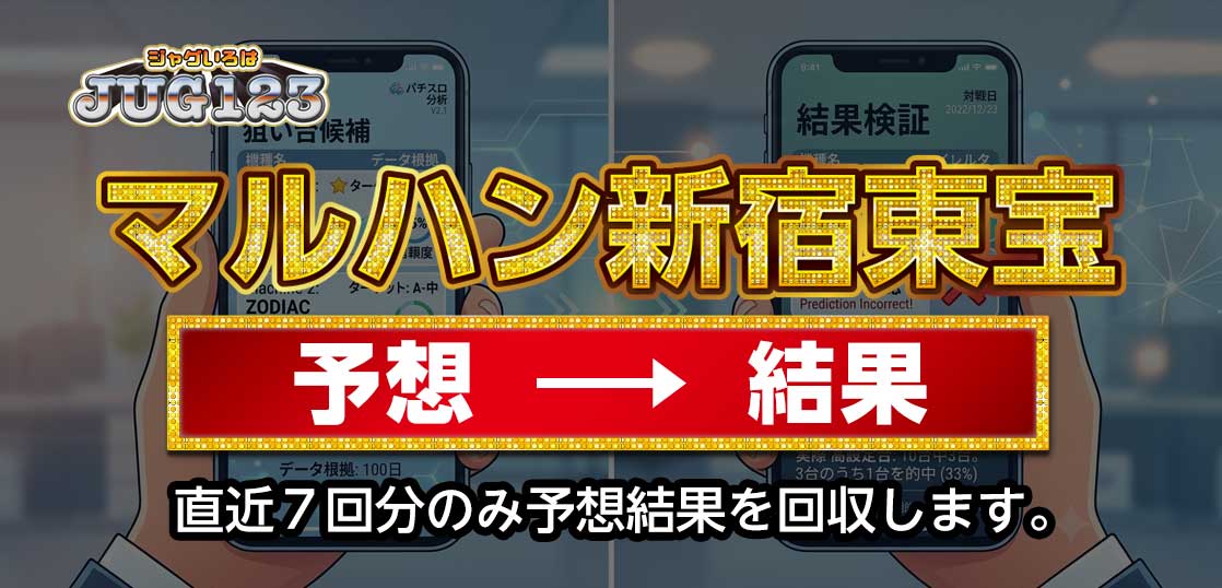【マルハン新宿東宝ビル店】狙い台予想ツールの結果