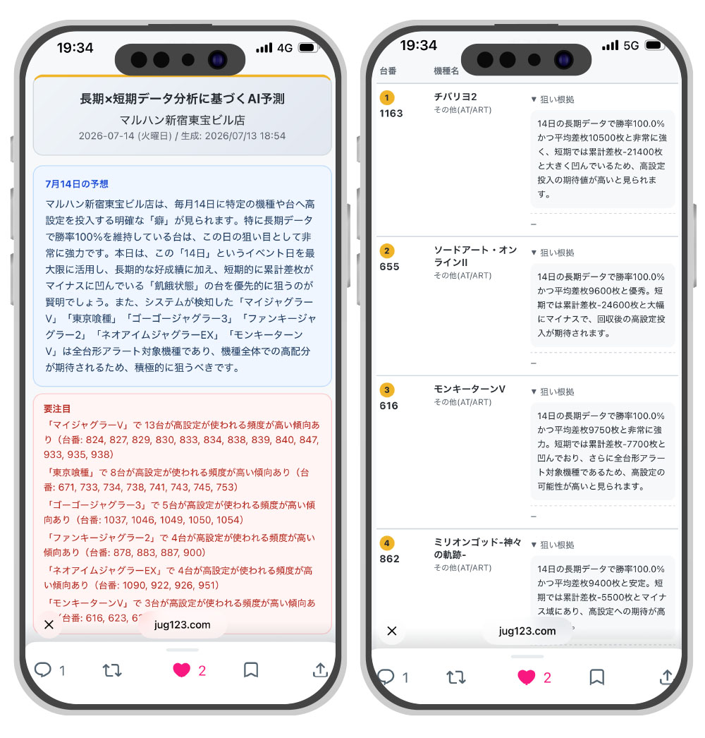 狙い台予想機能の出力結果画面