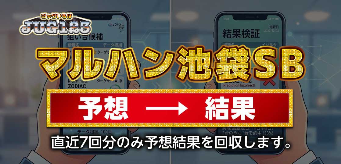 【マルハン池袋SB】狙い台予想ツールの結果