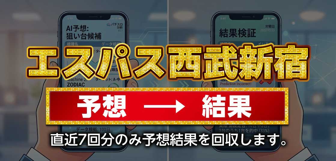 【エスパス西武新宿】狙い台予想ツールの結果