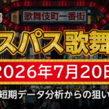 【エスパス新宿歌舞伎町店 攻略】7月20日の狙い台