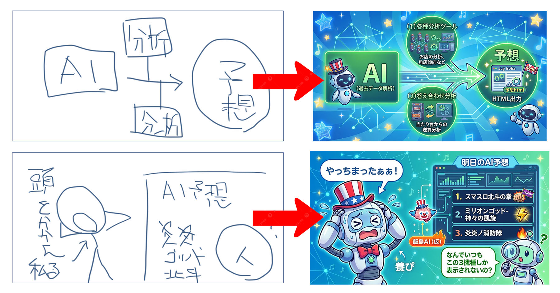 AI画像生成のビフォーアフター比較画像