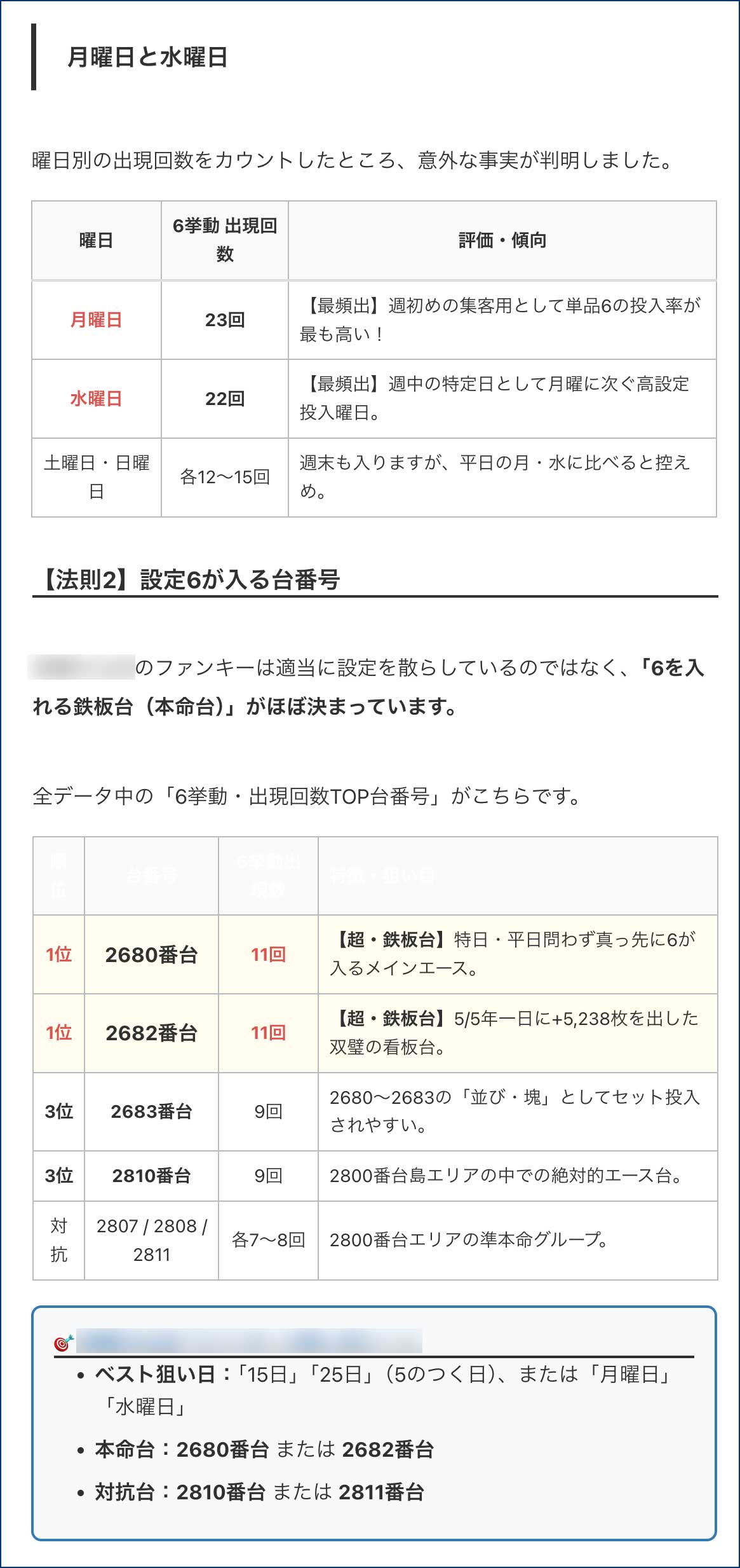 ファンキージャグラー検証理由のデータ画像