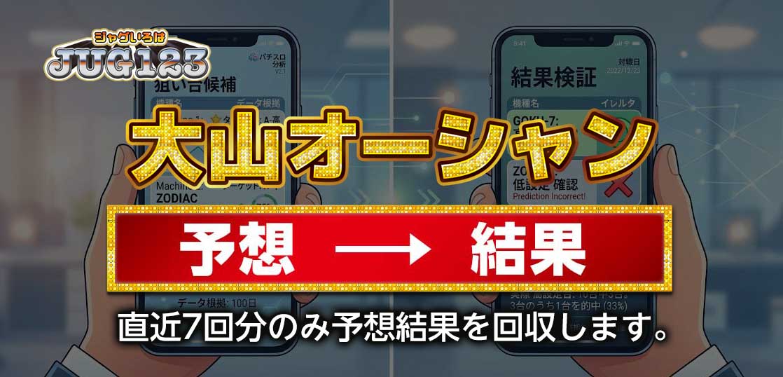 【大山オーシャン店】狙い台予想ツールの結果