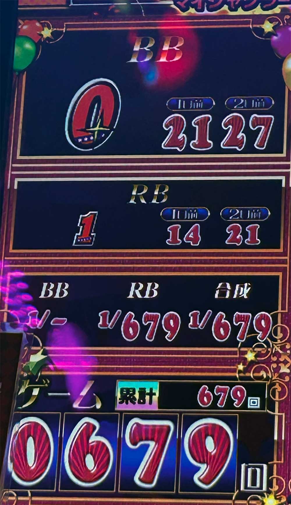 マイジャグラー5 朝一ノーペカ679Gハマりのデータカウンター画面